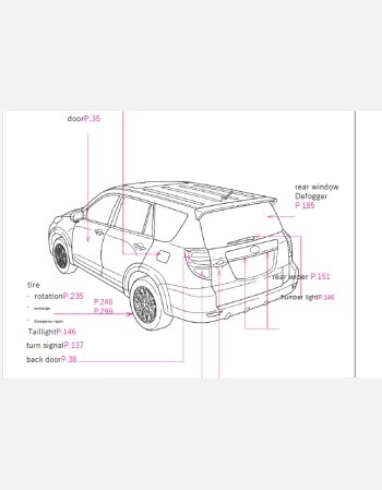toyota vanguard 2012-2013 owners manual in english